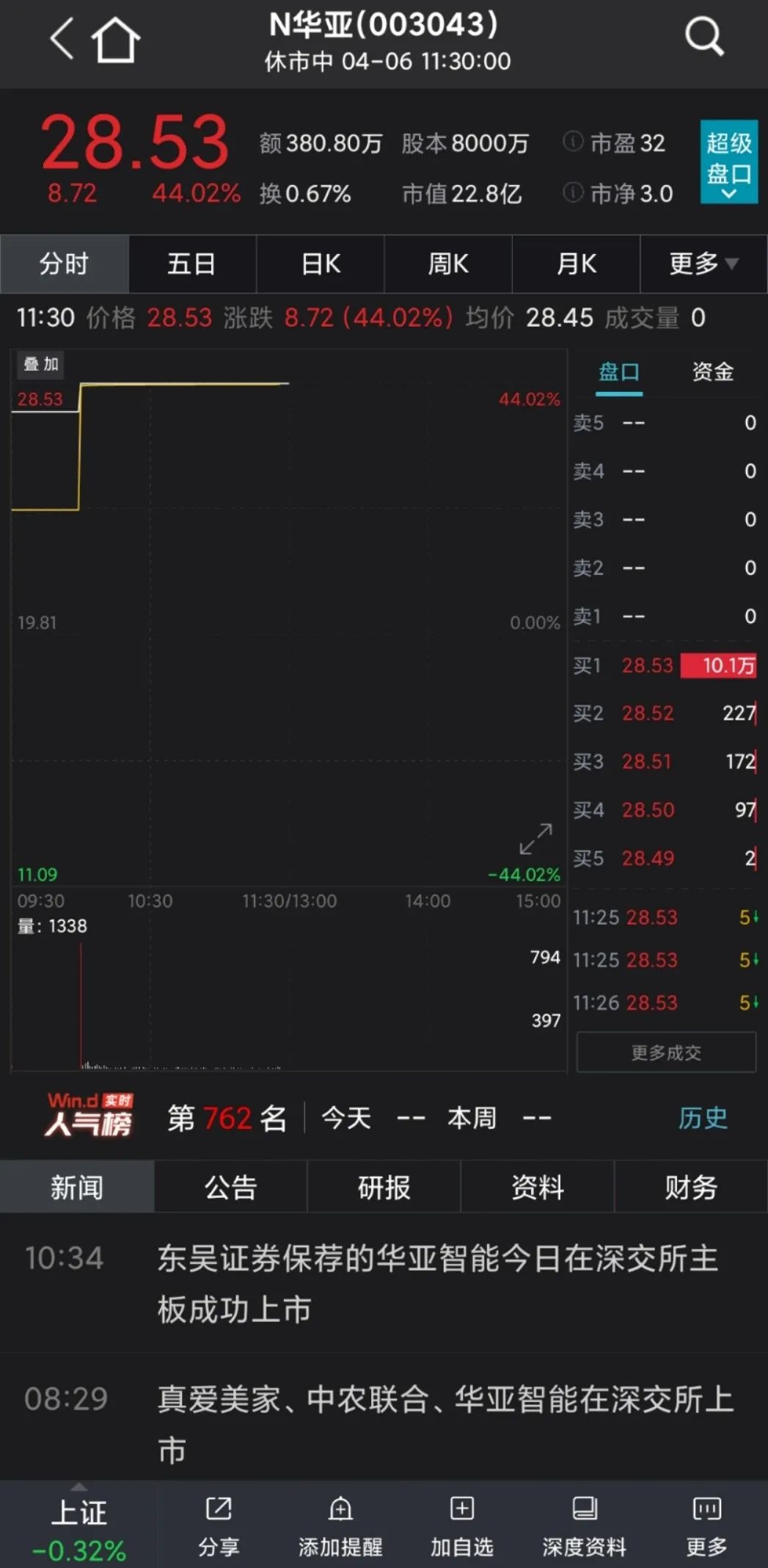 新澳資料免費長期公開嗎,數(shù)據(jù)整合執(zhí)行設(shè)計_Holo51.18.23