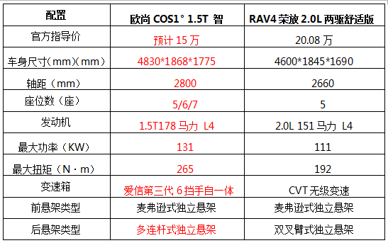 新澳天天開獎資料大全最新54期129期,資料大全_AP24.19.62