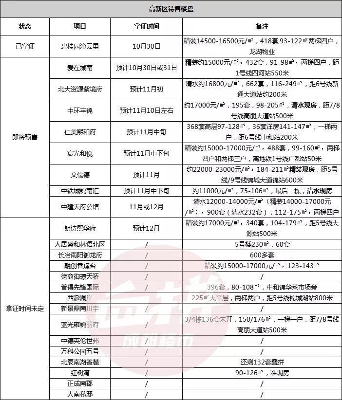 新澳門一碼一碼100準(zhǔn)確,實證解讀說明_版謁41.17.51