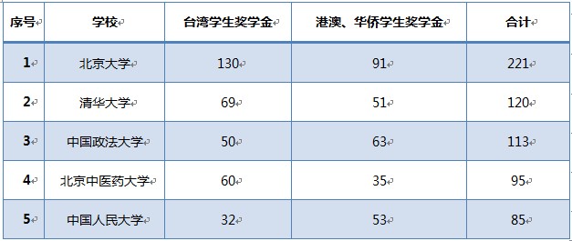 2025年1月18日 第7頁