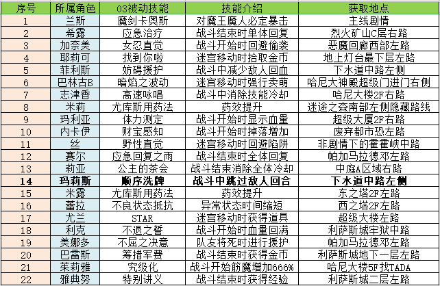 澳門一肖一特一碼一中,最新解答解析說明_跳版80.86.95