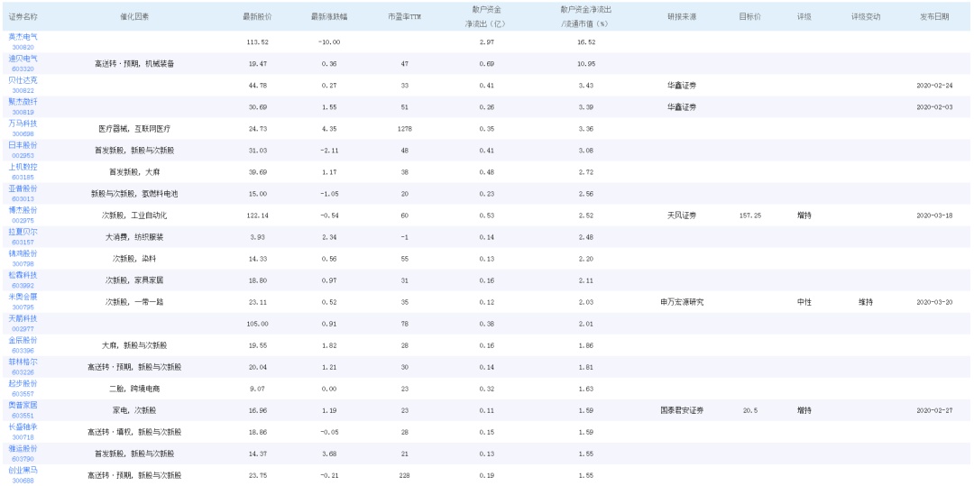 今晚開特馬開獎(jiǎng)結(jié)果,數(shù)據(jù)導(dǎo)向?qū)嵤版稅13.75.44