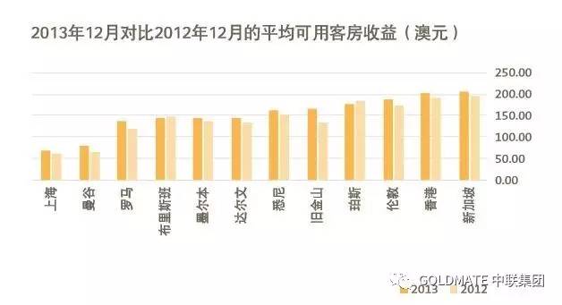 新澳2025正版資料免費公開,全面應(yīng)用數(shù)據(jù)分析_投資版27.71.37