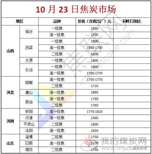 2025天天彩正版資料大全,全面計(jì)劃執(zhí)行_V61.60.20