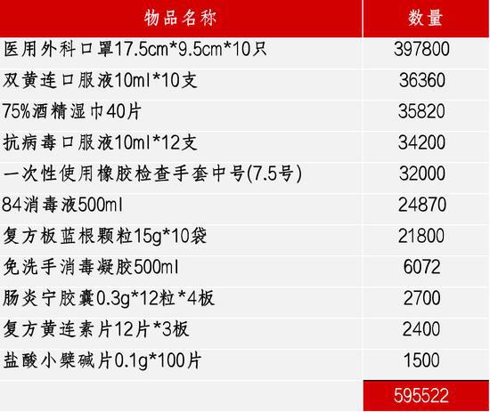 管家婆一票一碼100正確,高速方案響應(yīng)解析_升級版92.53.48