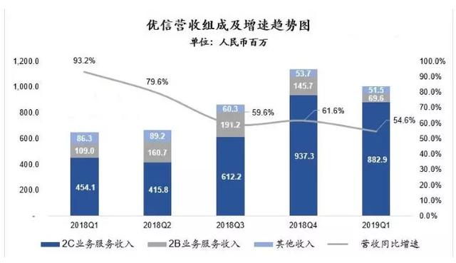 2025澳門特馬今晚開獎結(jié)果出來,實地評估數(shù)據(jù)方案_投版53.98.85