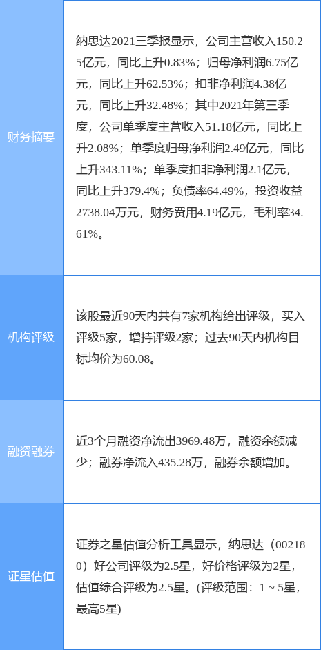 2025澳彩管家婆資料傳真,實地數(shù)據(jù)驗證策略_重版35.72.94