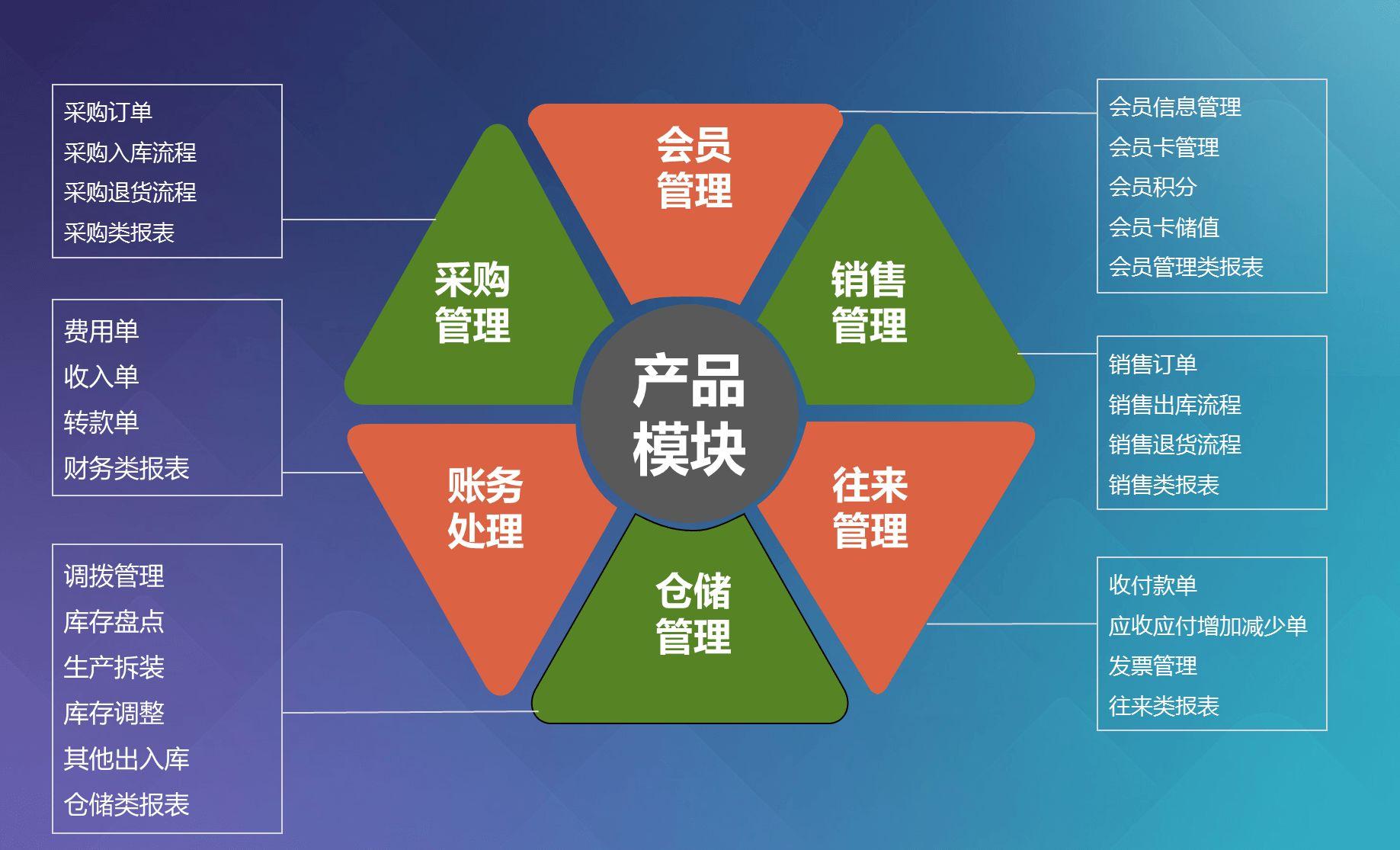 新澳彩管家婆今晚正版資料,實地執(zhí)行分析數(shù)據(jù)_瓊版18.11.77