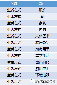 今晚一定出最準(zhǔn)的生肖,戰(zhàn)略方案優(yōu)化_豪華版58.87.40