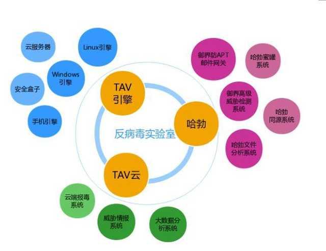 2025新澳彩料免費(fèi)資料,實(shí)地驗(yàn)證設(shè)計(jì)解析_擴(kuò)展版39.53.91