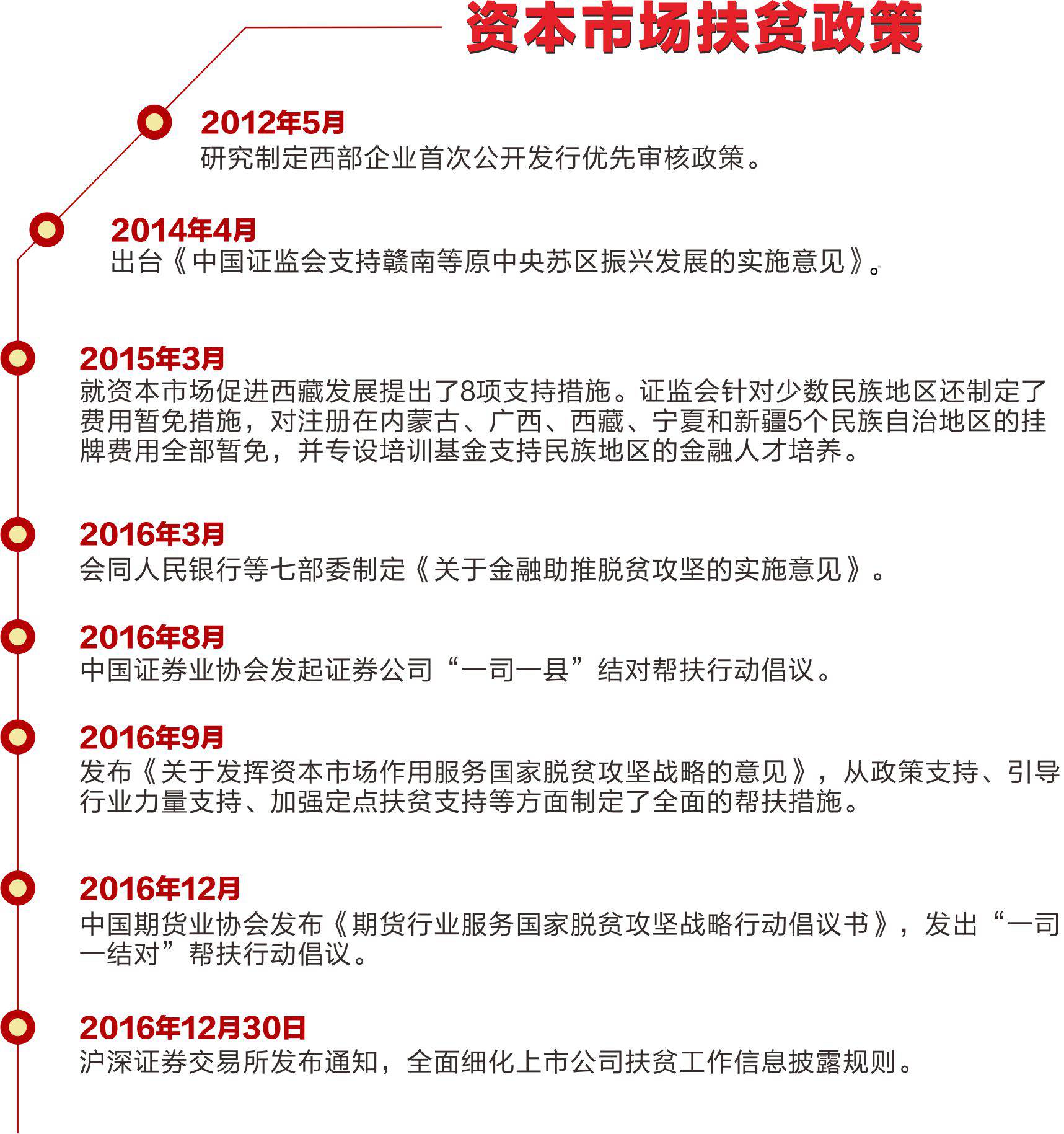 2025新澳精準(zhǔn)資料大全,創(chuàng)新計劃執(zhí)行_SP51.88.58