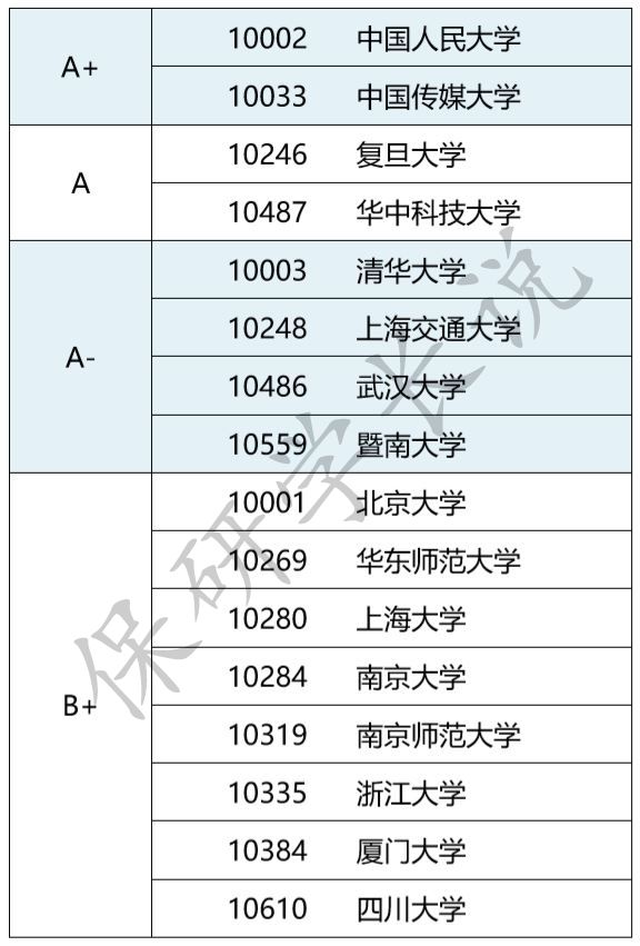 澳門2025正版資料大全完整版,專業(yè)分析解釋定義_微型版95.98.47