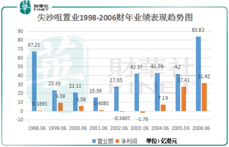 香港本港最快開(kāi)獎(jiǎng)結(jié)果,安全解析策略_瓊版47.37.53