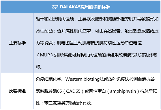 抓碼王 自動更新,綜合評估解析說明_進(jìn)階款72.73.84