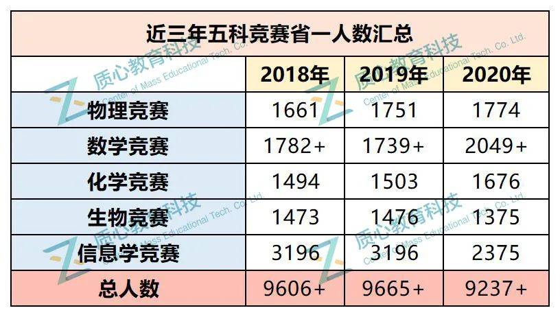 2025澳門天天開好彩資料?,全面數(shù)據(jù)解釋定義_牙版78.84.84