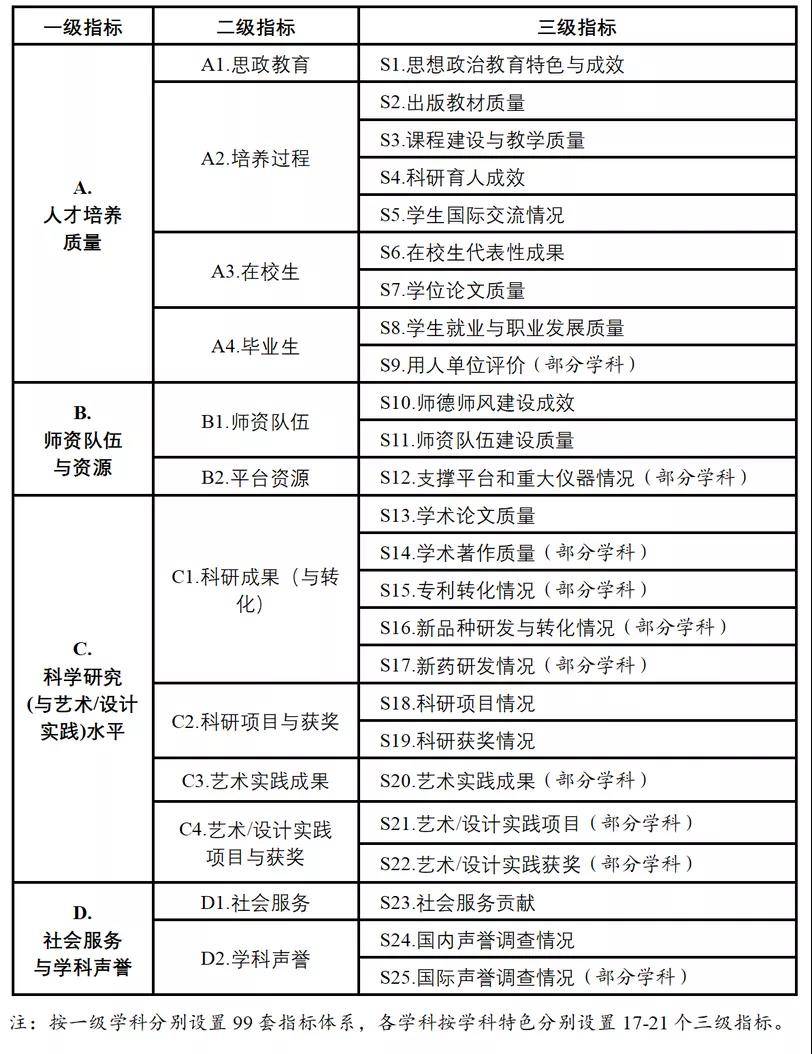 2025最新奧馬資料,綜合計劃定義評估_版轅82.41.82