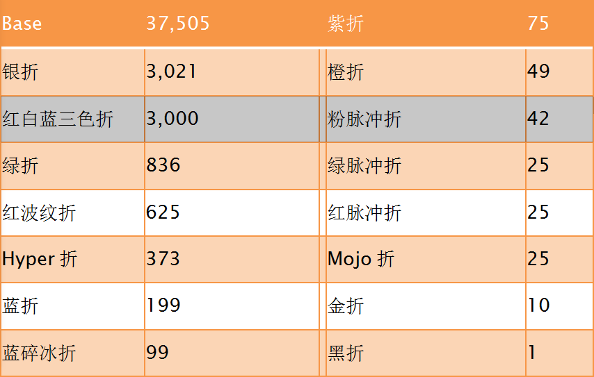 2025最新奧馬免費資料生肖卡,前沿解析評估_縮版14.37.86