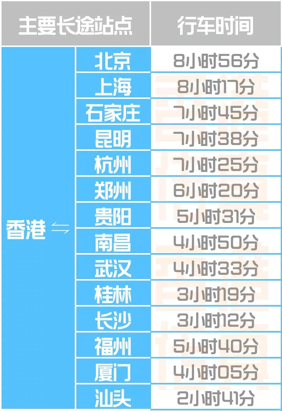 2025年香港歷史開獎記錄查詢,最新方案解析_設版28.34.29