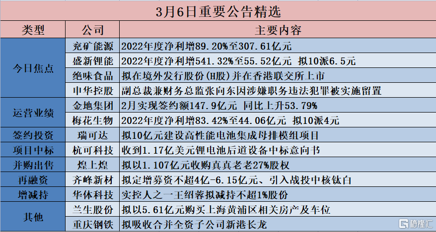 香港二四六開獎免費資料大全,整體執(zhí)行講解_36023.51.11