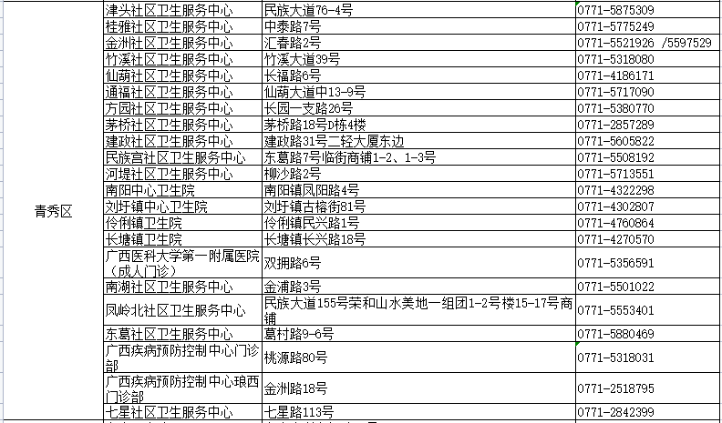 2025年澳門歷史記錄,最新熱門解答定義_MT52.55.53