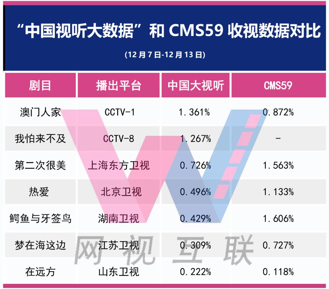 澳門彩資料查詢最新,深入設(shè)計數(shù)據(jù)解析_超值版51.20.57