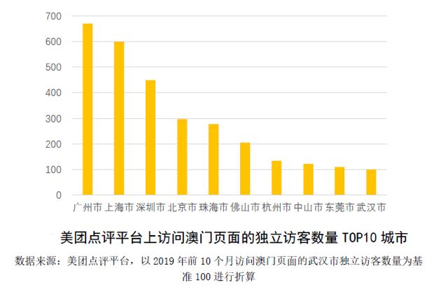 澳門最準(zhǔn)最快的免費的,快速計劃設(shè)計解答_ChromeOS90.44.97