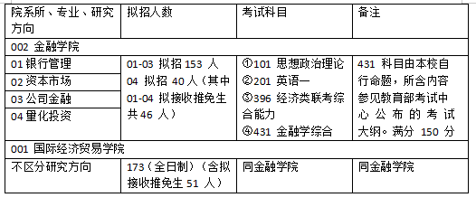 2025新澳免費資料三頭67期,專業(yè)解答解釋定義_VIP80.48.60