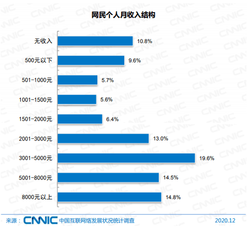 澳門最準(zhǔn)一碼100%,實地執(zhí)行分析數(shù)據(jù)_Phablet55.64.93