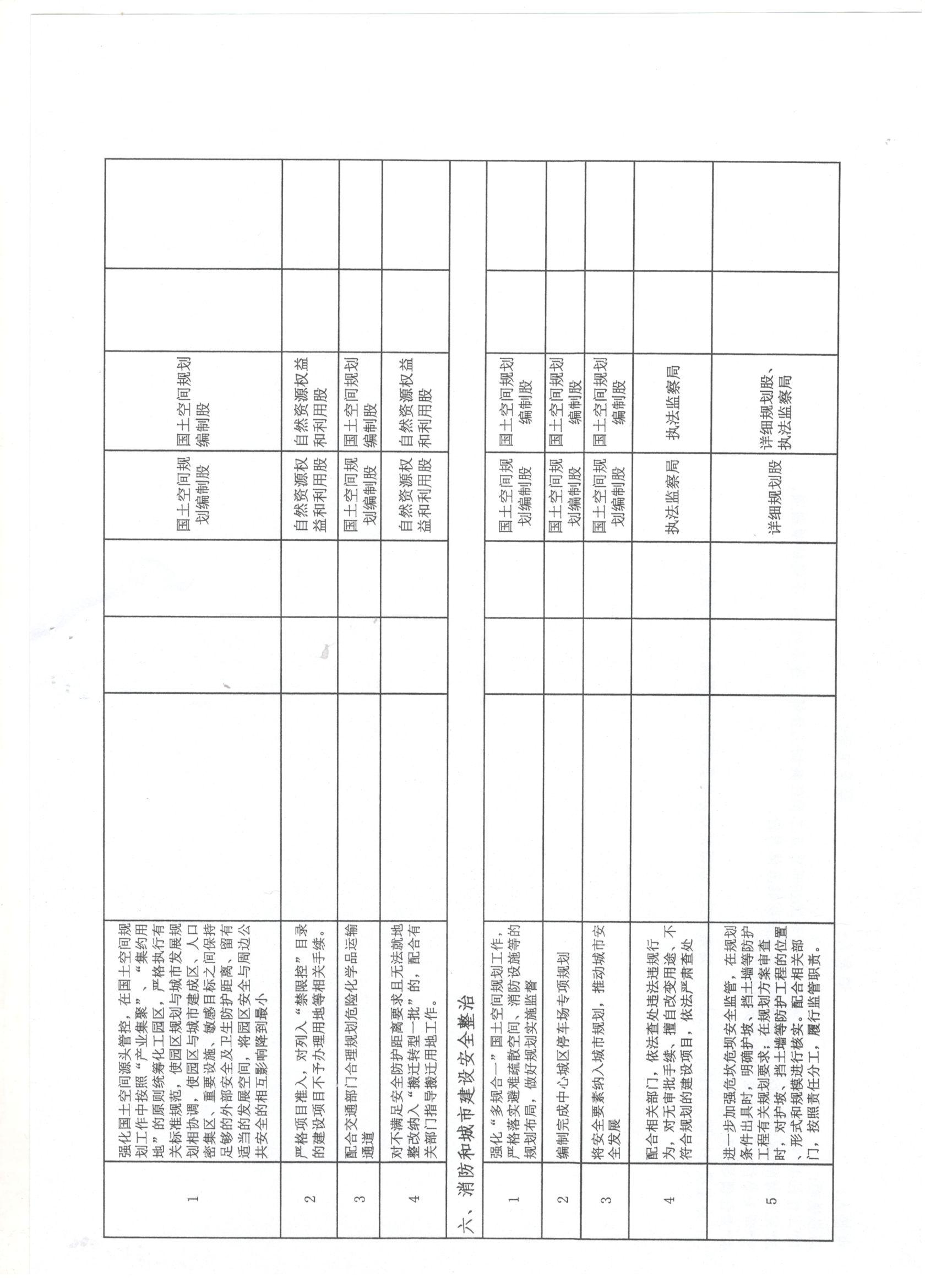 三頭六臂什么意思,實(shí)踐計(jì)劃推進(jìn)_移動(dòng)版74.12.96