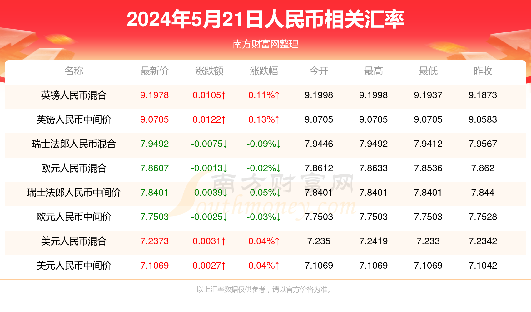 新澳門開獎(jiǎng)結(jié)果2025開獎(jiǎng)記錄查詢官網(wǎng),數(shù)據(jù)支持執(zhí)行策略_尊貴款97.51.13