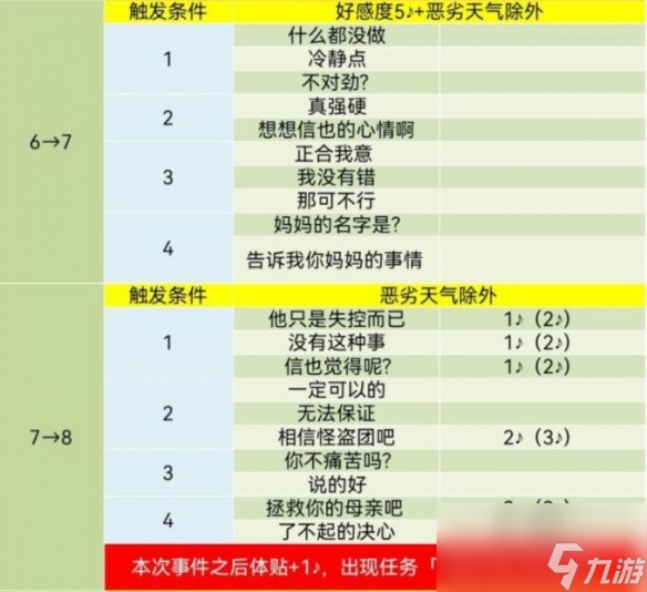 2025年1月19日 第8頁