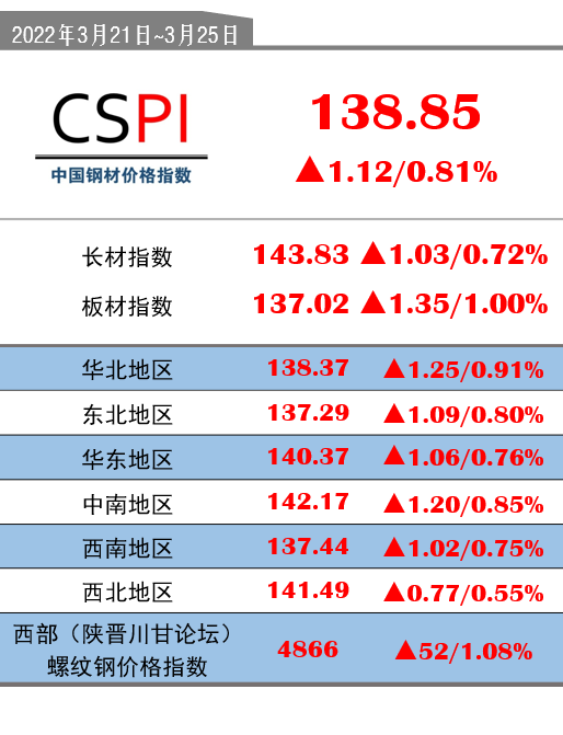 澳門免費(fèi)資料最準(zhǔn)的資料,數(shù)據(jù)實(shí)施整合方案_app21.25.36