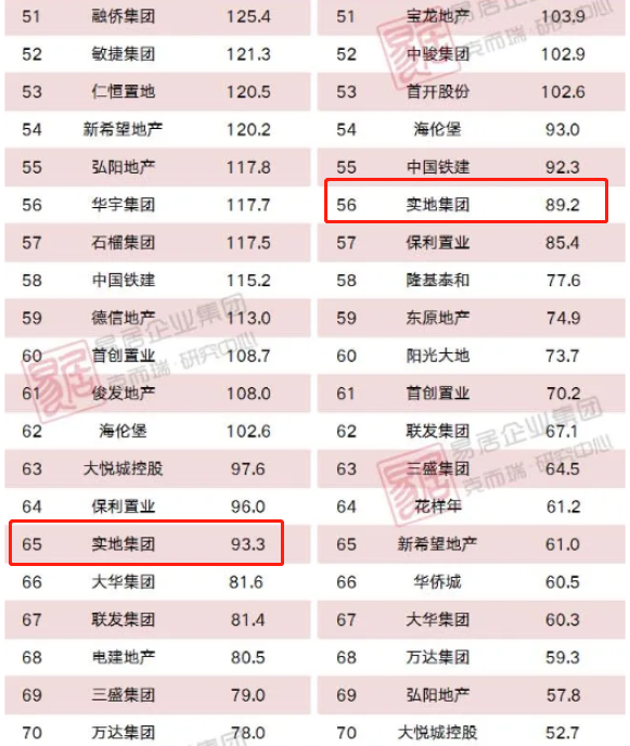 香港賽馬,實(shí)地?cái)?shù)據(jù)驗(yàn)證分析_X49.56.97