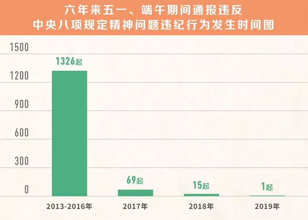 2025年1月20日 第35頁