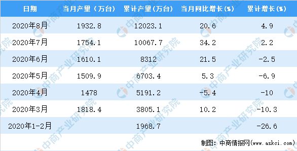 新澳天天彩免費(fèi)資料大全的特點(diǎn),數(shù)據(jù)導(dǎo)向?qū)嵤圖版62.37.49