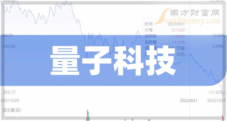 揭秘澳門未來,探索新澳門全年免費(fèi)資料大全,科技成語分析定義_瓷版46.71.69