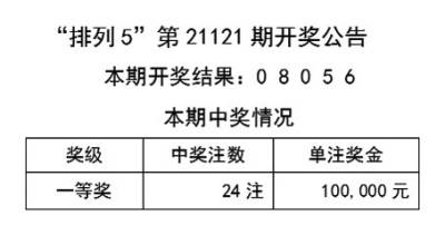 二四六天天好944CC彩資料全免費(fèi),靈活解析實(shí)施_簡版27.32.43