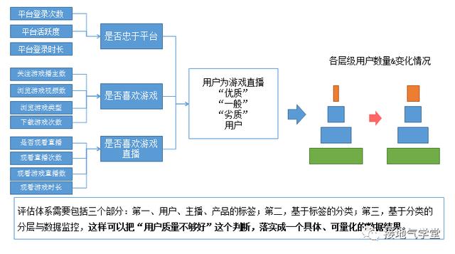 2025新奧精選資料免費(fèi)合集,數(shù)據(jù)分析驅(qū)動(dòng)執(zhí)行_3D77.32.63