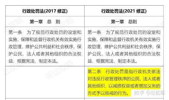 資料大全正版資料免費獲取,經(jīng)典解答解釋定義_MR23.72.68