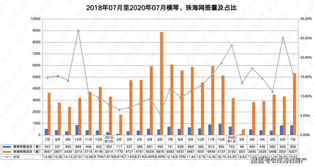 48k.ccm澳門資料庫走勢圖,深層計劃數(shù)據(jù)實施_儲蓄版88.79.76