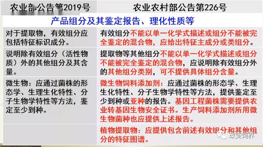 澳門小魚兒免費(fèi)資料的論壇,科學(xué)分析解釋定義_正版93.40.74