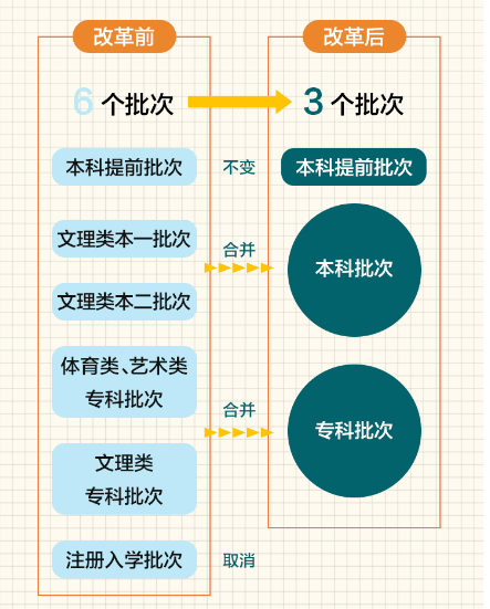 澳門開獎直播,實(shí)踐分析解釋定義_老版24.22.22