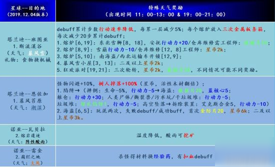 2025澳門開獎(jiǎng)記錄,科學(xué)說明解析_特別版35.30.27