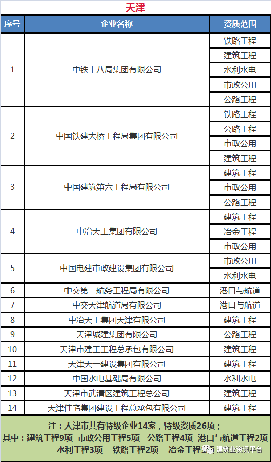 2024精準(zhǔn)資料免費(fèi)大全,數(shù)據(jù)導(dǎo)向?qū)嵤┎襟E_版國20.25.21