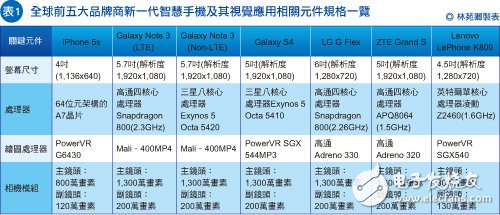 2025年正版資料免費(fèi)大全,權(quán)威評估解析_Pixel43.46.63