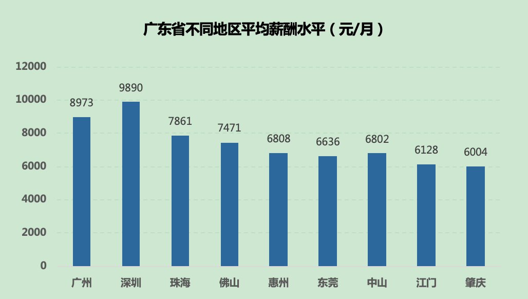 澳門財(cái)富官方9977228,數(shù)據(jù)支持設(shè)計(jì)_8K69.59.92