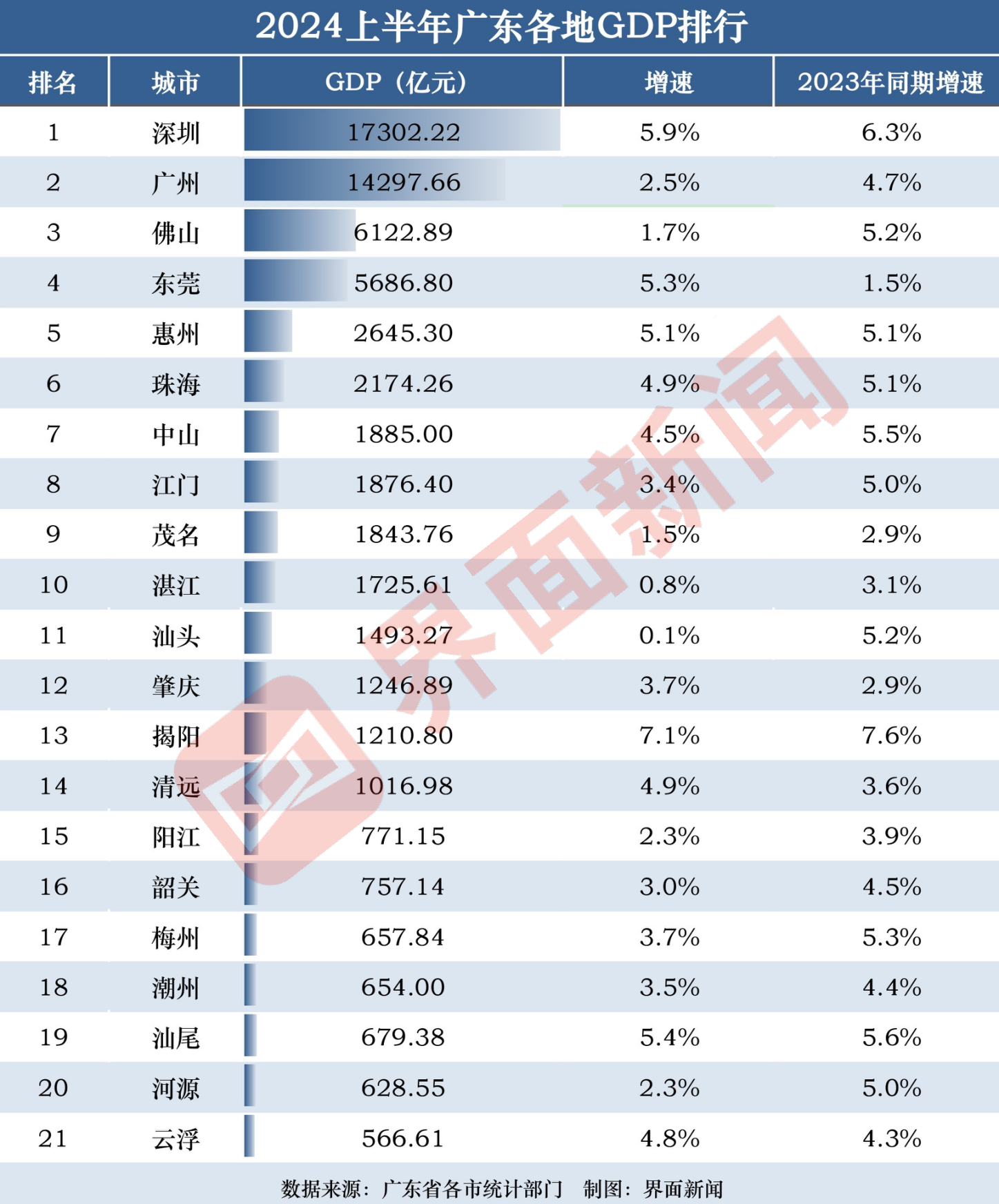 澳門廣東會(huì)資料com,資源實(shí)施方案_界面版36.59.68