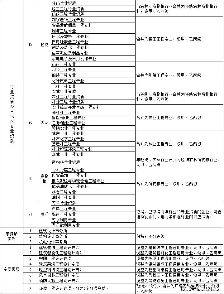 新澳門2025年開奘記錄,迅捷解答計(jì)劃執(zhí)行_體驗(yàn)版22.75.47