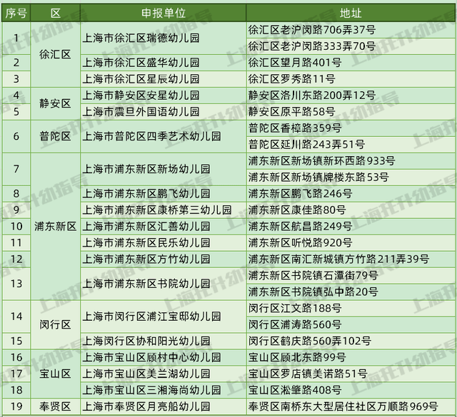 新澳門彩出碼走勢,前沿評估說明_拼版85.98.18