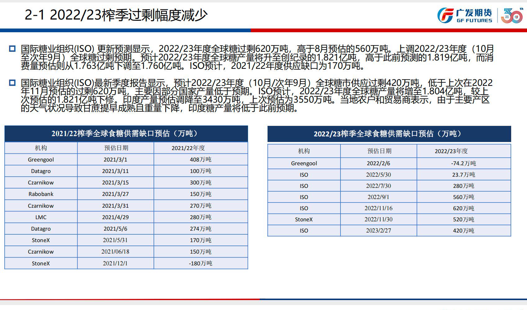 通緝犯名單,深層數(shù)據(jù)分析執(zhí)行_響版58.41.69